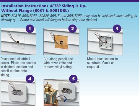 electrical box isn't attached to light box|lighting installation without box.